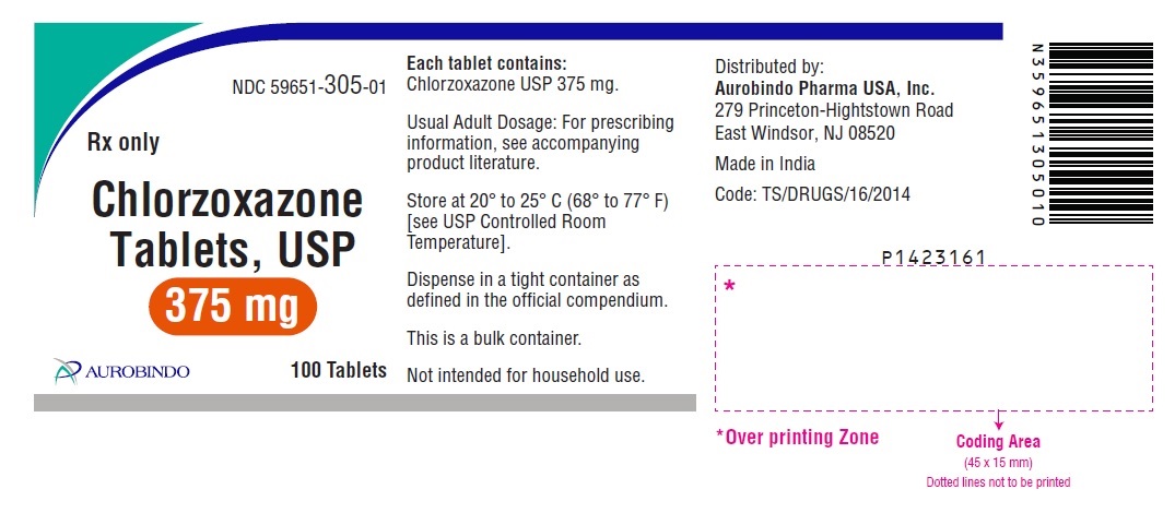 Chlorzoxazone